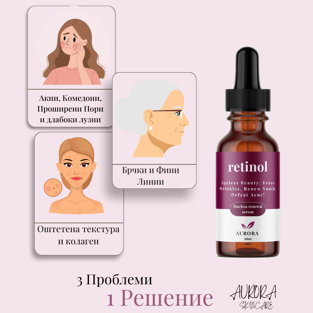 Retinol - Засекогаш млада