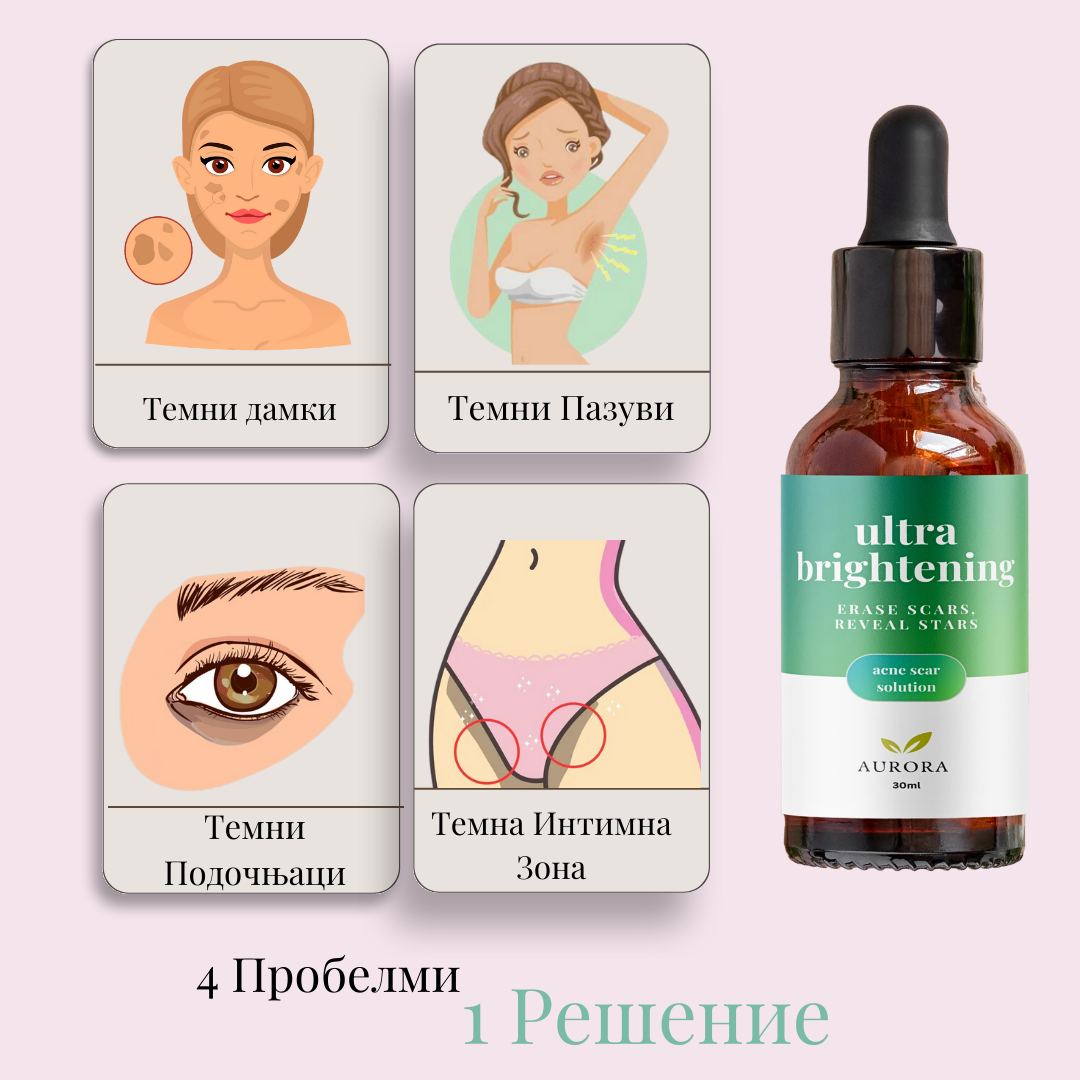 Ultra Brightening - Ги избелува темните делови на лицето и телото